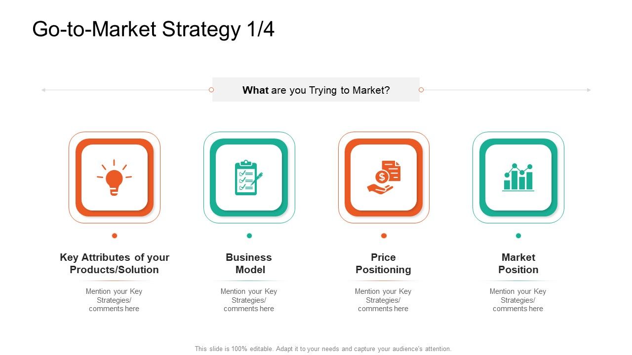 Product_Capabilities_Go_To_Market_Strategy_Business_Ppt_Outline_Layout_PDF_Slide_1.jpg