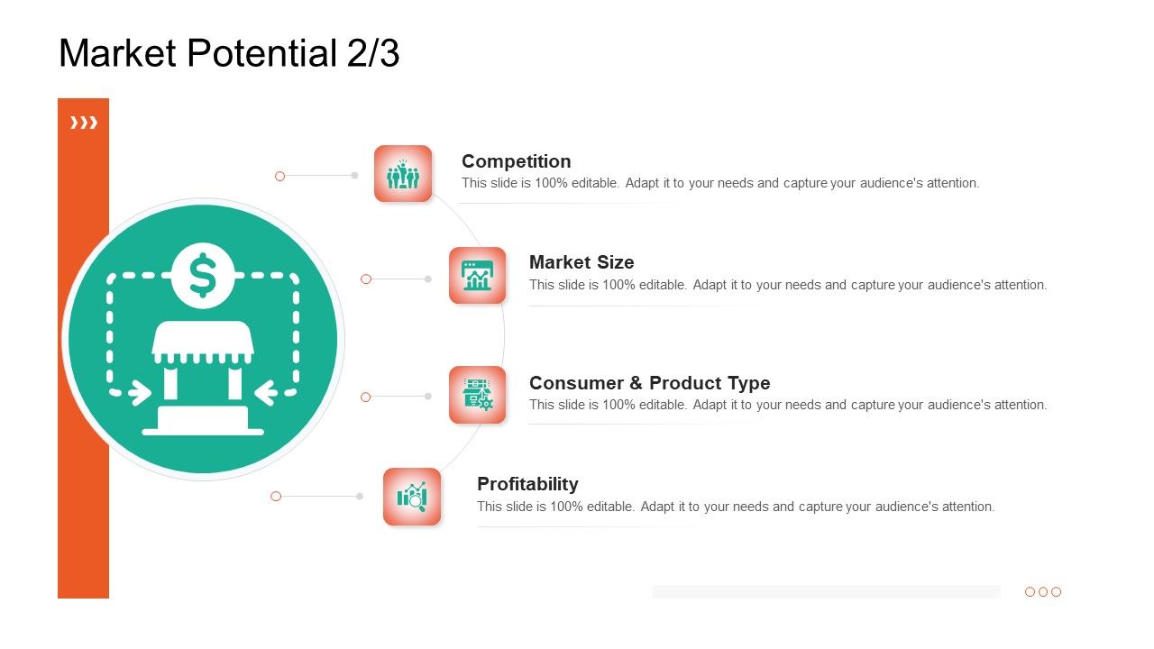 Product_Capabilities_Market_Potential_Competition_Ppt_Model_Elements_PDF_Slide_1.jpg