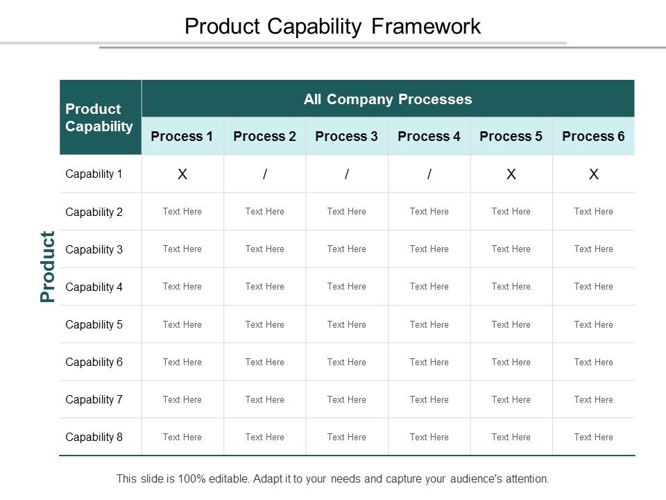 Product_Capability_Framework_Ppt_PowerPoint_Presentation_Show_Templates_Slide_1.jpg