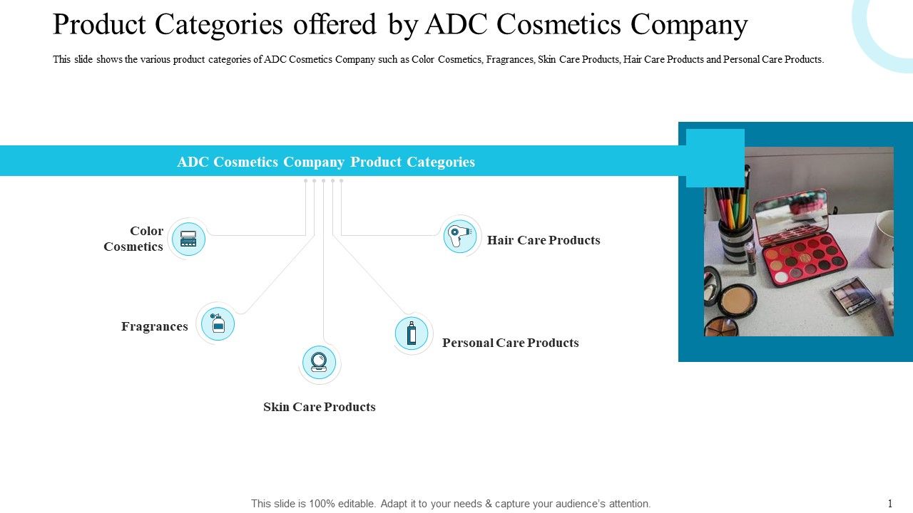Product_Categories_Offered_By_ADC_Cosmetics_Company_Guidelines_PDF_Slide_1.jpg