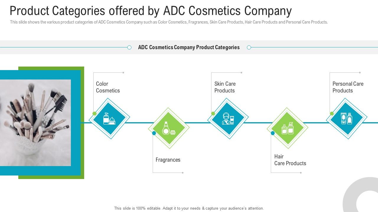 Product_Categories_Offered_By_Adc_Cosmetics_Company_Introduction_PDF_Slide_1.jpg