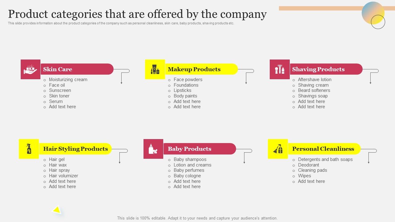 Product_Categories_That_Are_Offered_By_The_Company_Ppt_Show_Information_PDF_Slide_1.jpg