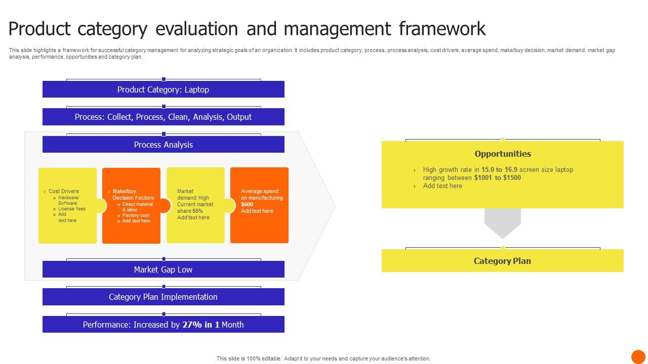 Product_Category_Evaluation_And_Management_Framework_Background_PDF_Slide_1.jpg