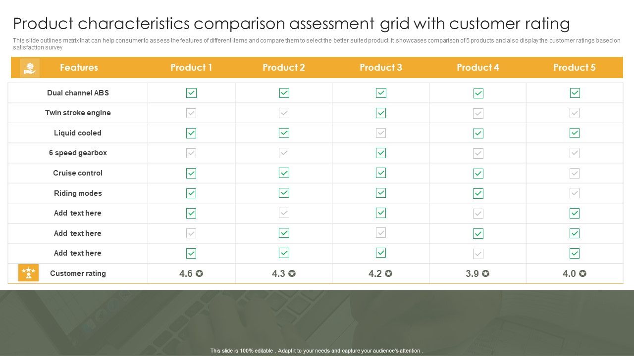 Product_Characteristics_Comparison_Assessment_Grid_With_Customer_Rating_Inspiration_PDF_Slide_1.jpg