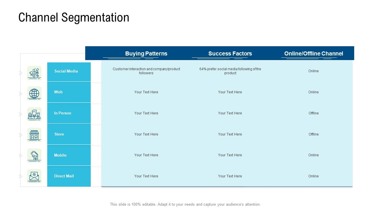 Product_Commercialization_Action_Plan_Channel_Segmentation_Pictures_PDF_Slide_1.jpg