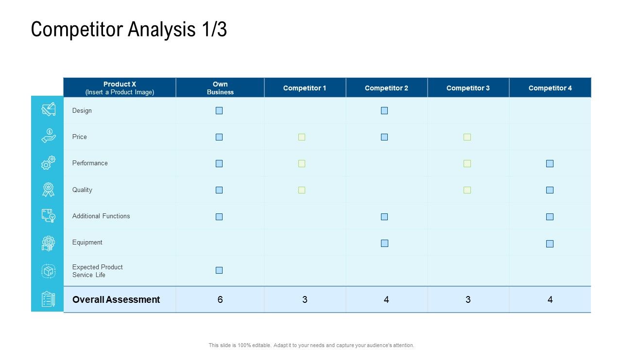 Product_Commercialization_Action_Plan_Competitor_Analysis_Performance_Slides_PDF_Slide_1.jpg