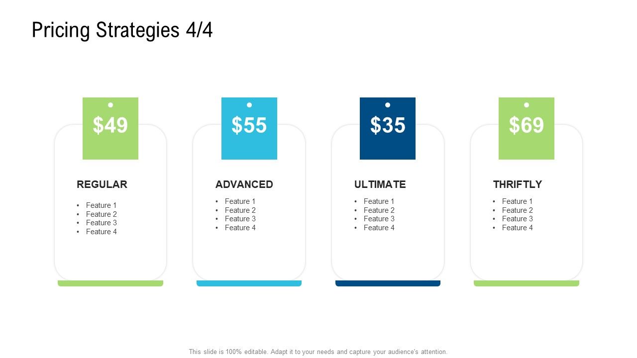 Product_Commercialization_Action_Plan_Pricing_Strategies_Advanced_Ppt_Slides_Graphics_PDF_Slide_1.jpg
