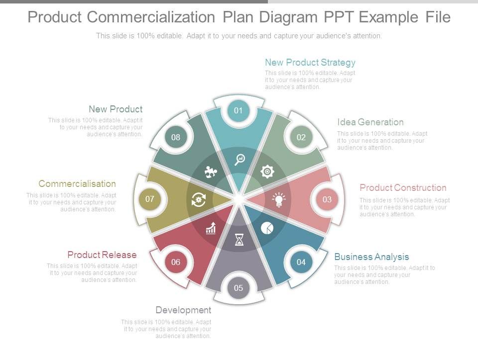 Product_Commercialization_Plan_Diagram_Ppt_Example_File_1.jpg