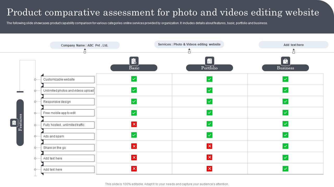 Product_Comparative_Assessment_For_Photo_And_Videos_Editing_Website_Graphics_PDF_Slide_1.jpg