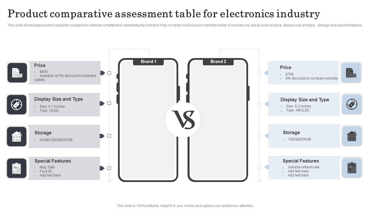 Product_Comparative_Assessment_Table_For_Electronics_Industry_Designs_PDF_Slide_1.jpg