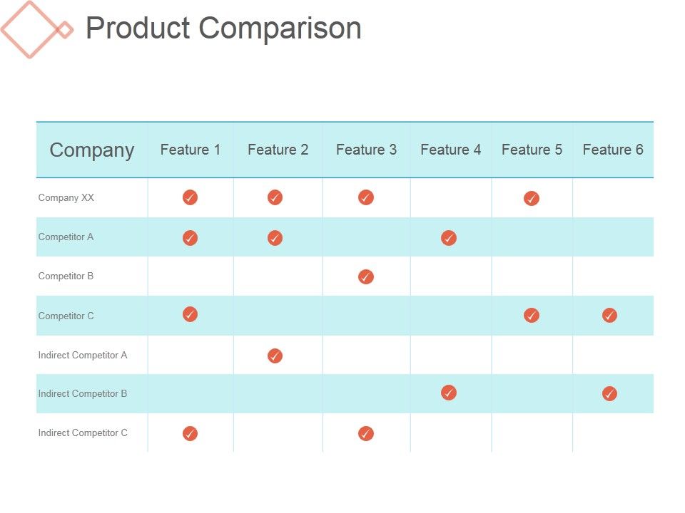 Product_Comparison_Ppt_PowerPoint_Presentation_Design_Templates_Slide_1.jpg