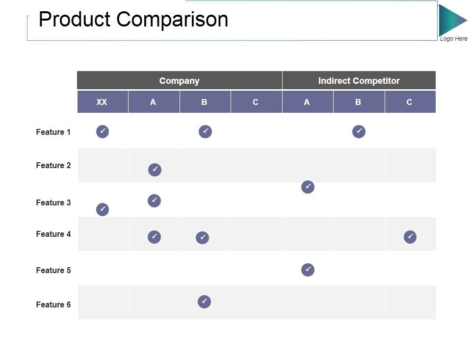 Product_Comparison_Ppt_PowerPoint_Presentation_Ideas_Images_Slide_1.jpg