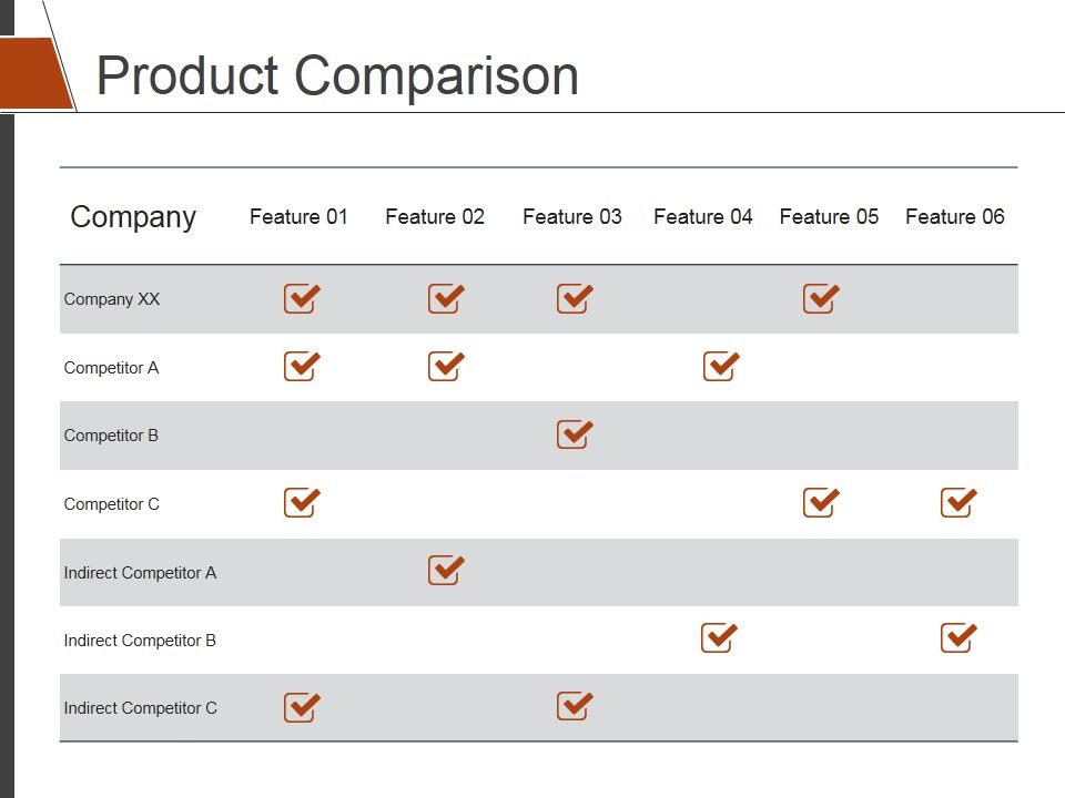 Product_Comparison_Ppt_PowerPoint_Presentation_Model_Show_Slide_1.jpg