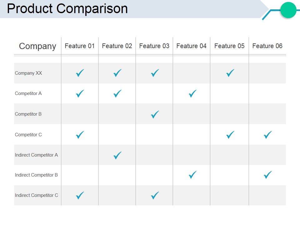 Product_Comparison_Ppt_PowerPoint_Presentation_Portfolio_Styles_Slide_1.jpg