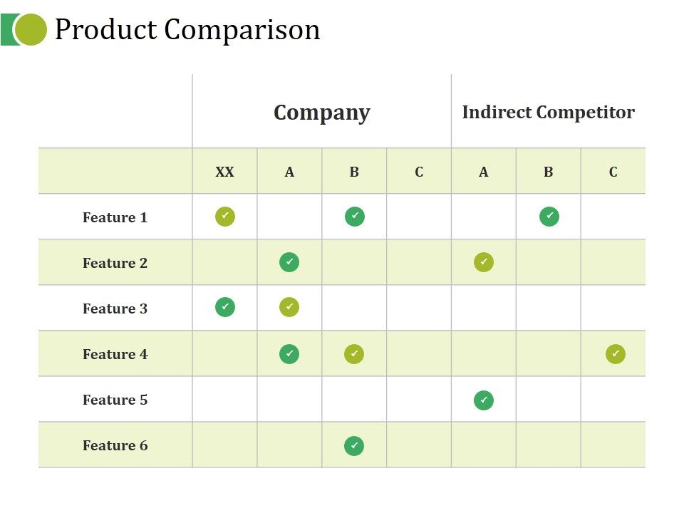 Product_Comparison_Ppt_PowerPoint_Presentation_Show_Slide_1.jpg