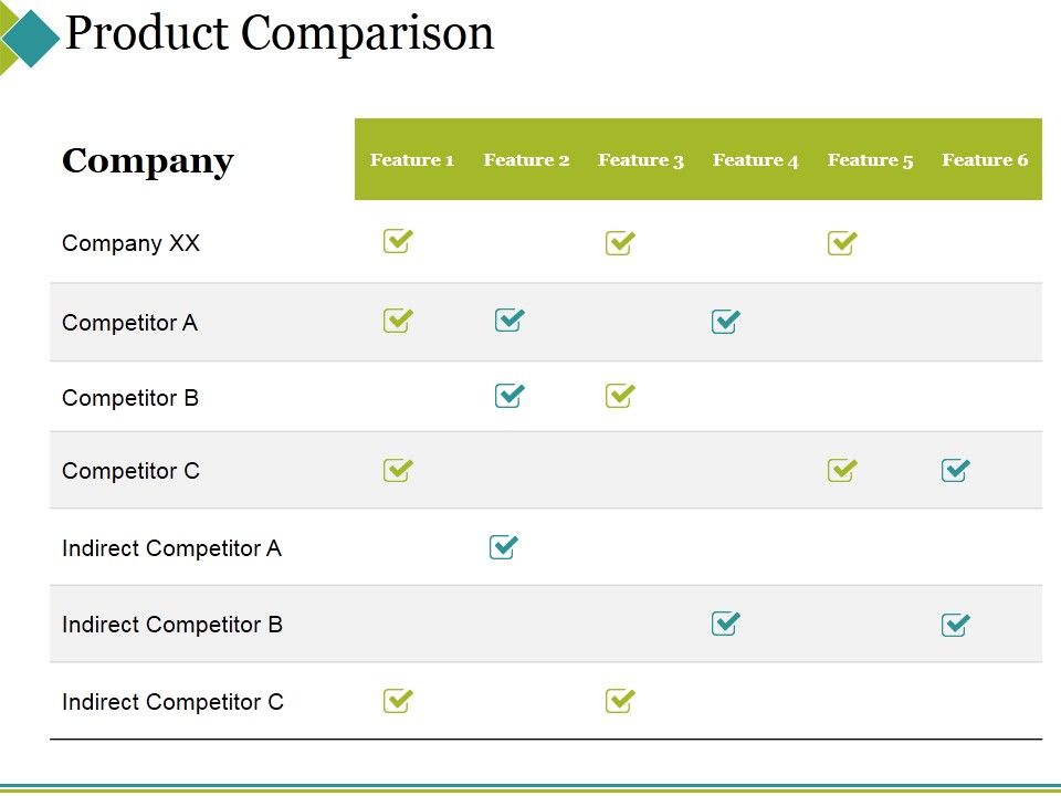 Product_Comparison_Ppt_PowerPoint_Presentation_Show_Templates_Slide_1.jpg