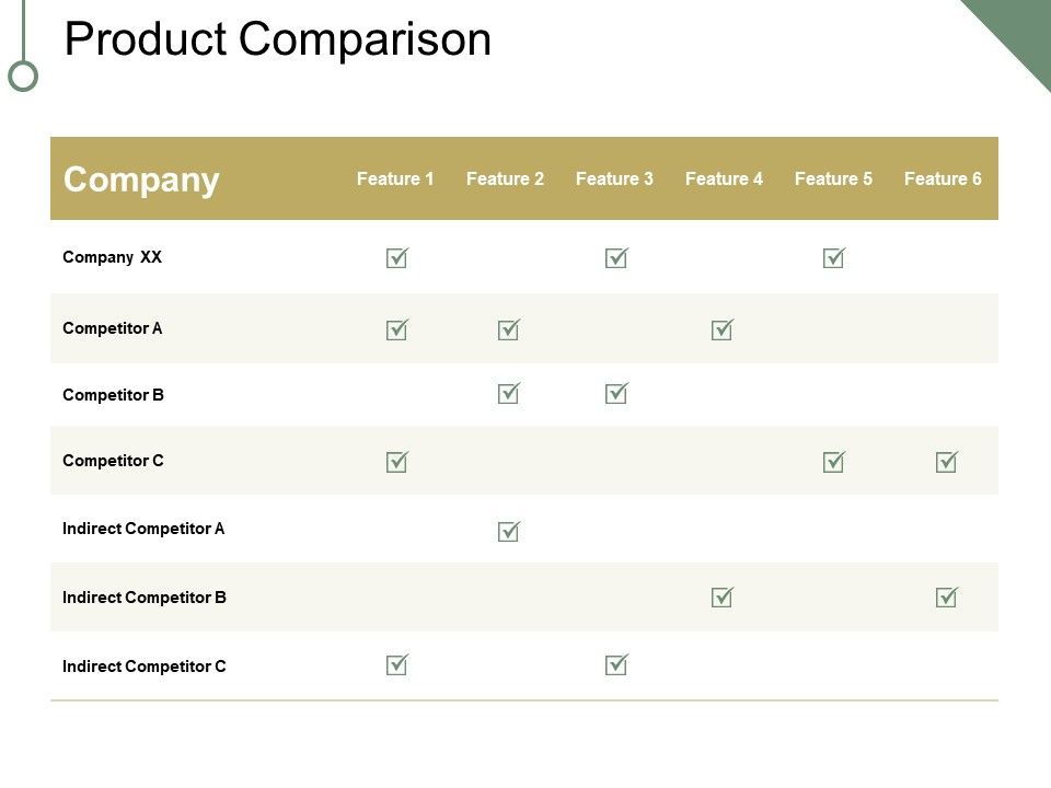 Product_Comparison_Ppt_PowerPoint_Presentation_Show_Tips_Slide_1.jpg