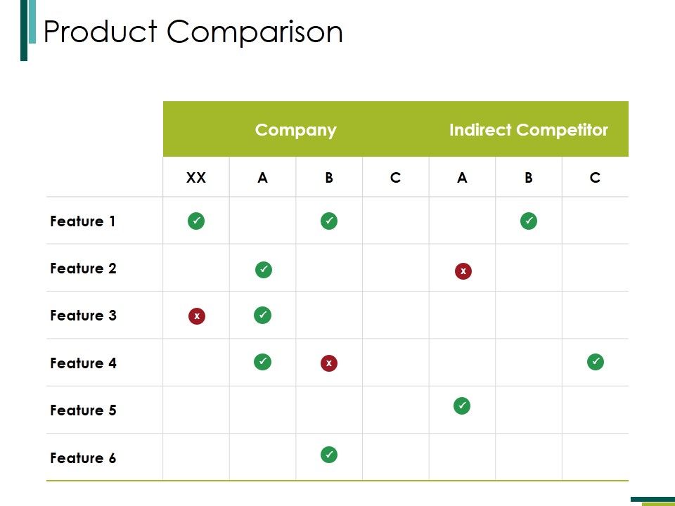 Product_Comparison_Ppt_PowerPoint_Presentation_Slides_Backgrounds_Slide_1.jpg