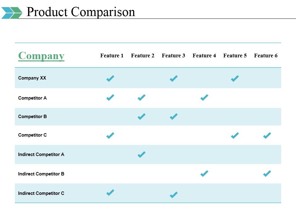 Product_Comparison_Ppt_PowerPoint_Presentation_Slides_Rules_Slide_1.jpg