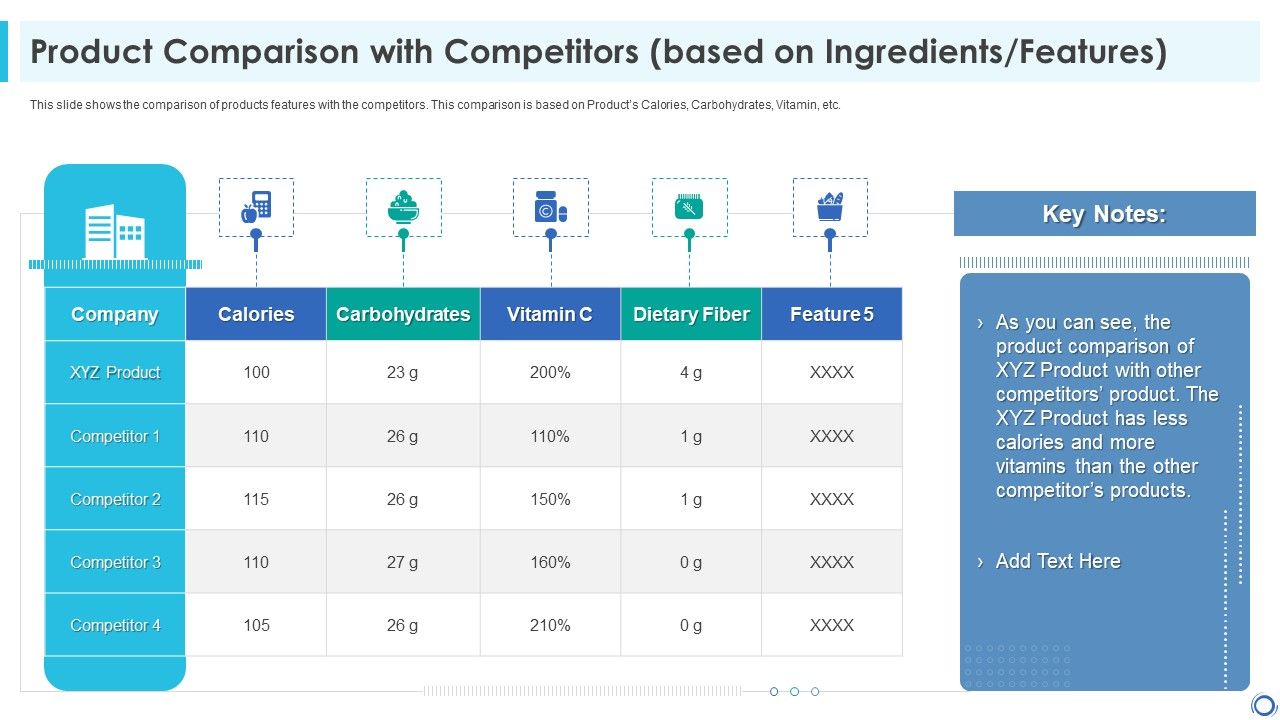 Product_Comparison_With_Competitors_Based_On_Ingredients_Features_Portrait_PDF_Slide_1.jpg