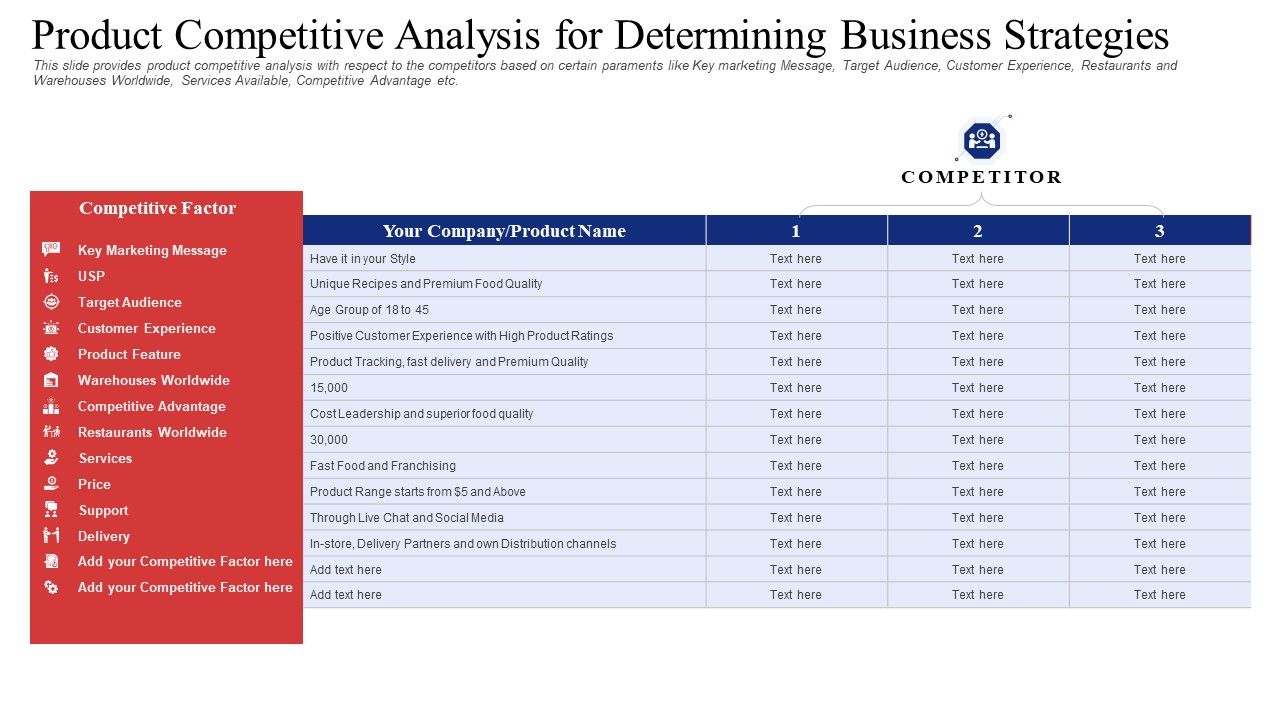 Product_Competitive_Analysis_For_Determining_Business_Strategies_Mockup_PDF_Slide_1.jpg