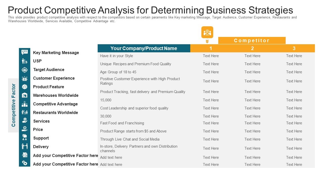 Product_Competitive_Analysis_For_Determining_Business_Strategies_Ppt_Professional_Show_PDF_Slide_1.jpg