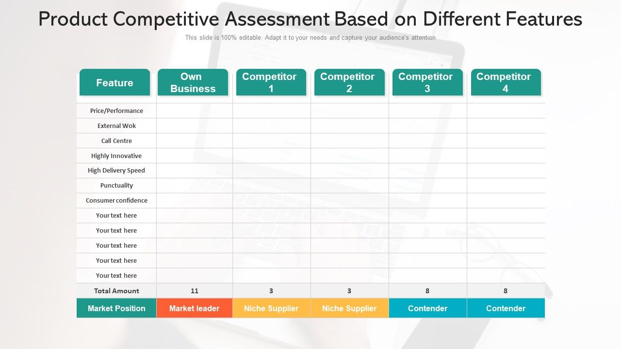 Product_Competitive_Assessment_Based_On_Different_Features_Ppt_PowerPoint_Presentation_Gallery_Slides_PDF_Slide_1.jpg