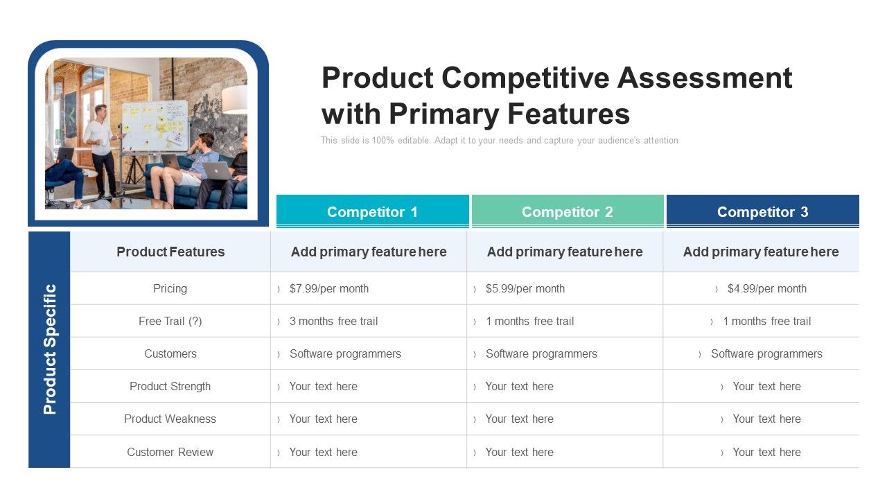 Product_Competitive_Assessment_With_Primary_Features_Ppt_PowerPoint_Presentation_Slides_Elements_PDF_Slide_1.jpg