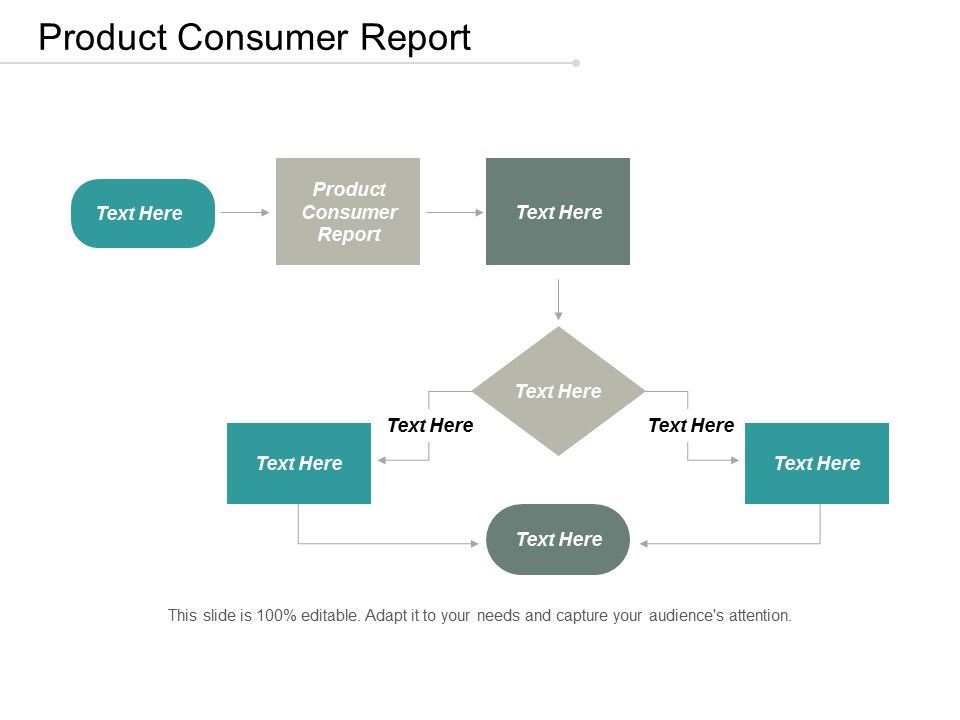 Product_Consumer_Report_Ppt_PowerPoint_Presentation_Ideas_Cpb_Slide_1.jpg