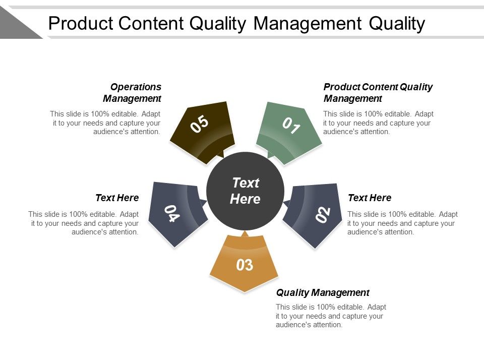 Product_Content_Quality_Management_Quality_Management_Operations_Management_Ppt_PowerPoint_Presentation_Outline_Graphics_Pictures_Slide_1.jpg