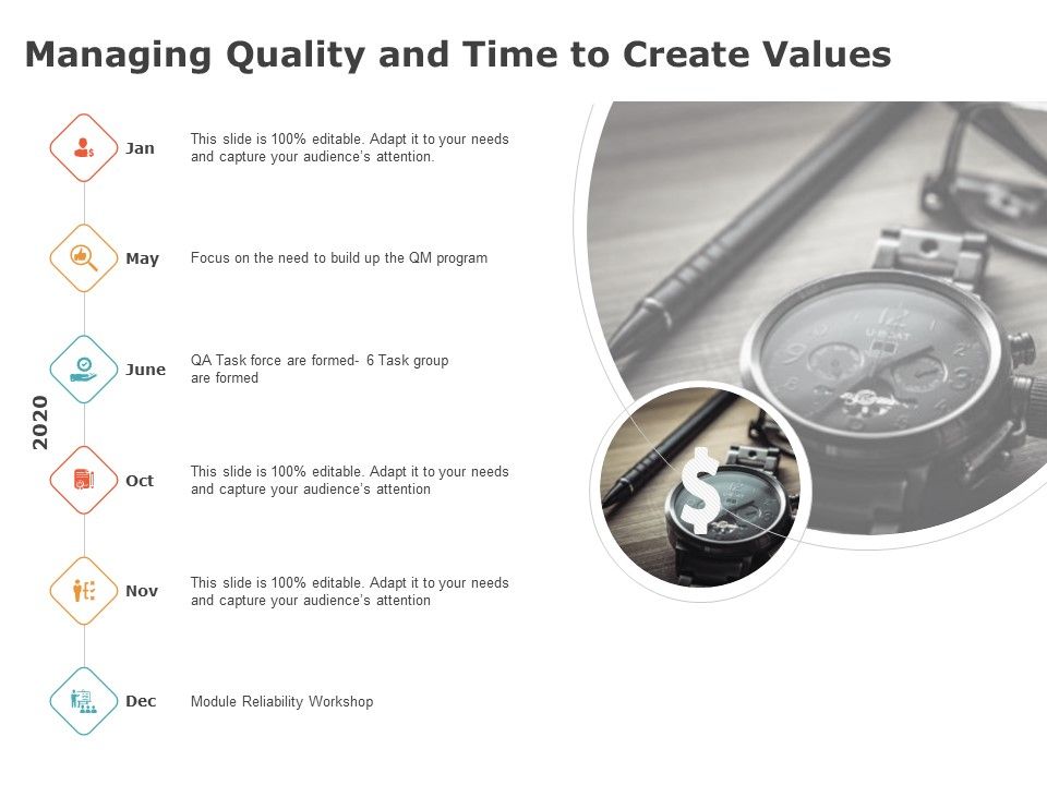 Product_Cost_Management_PCM_Managing_Quality_And_Time_To_Create_Values_Ppt_Model_Deck_PDF_Slide_1.jpg