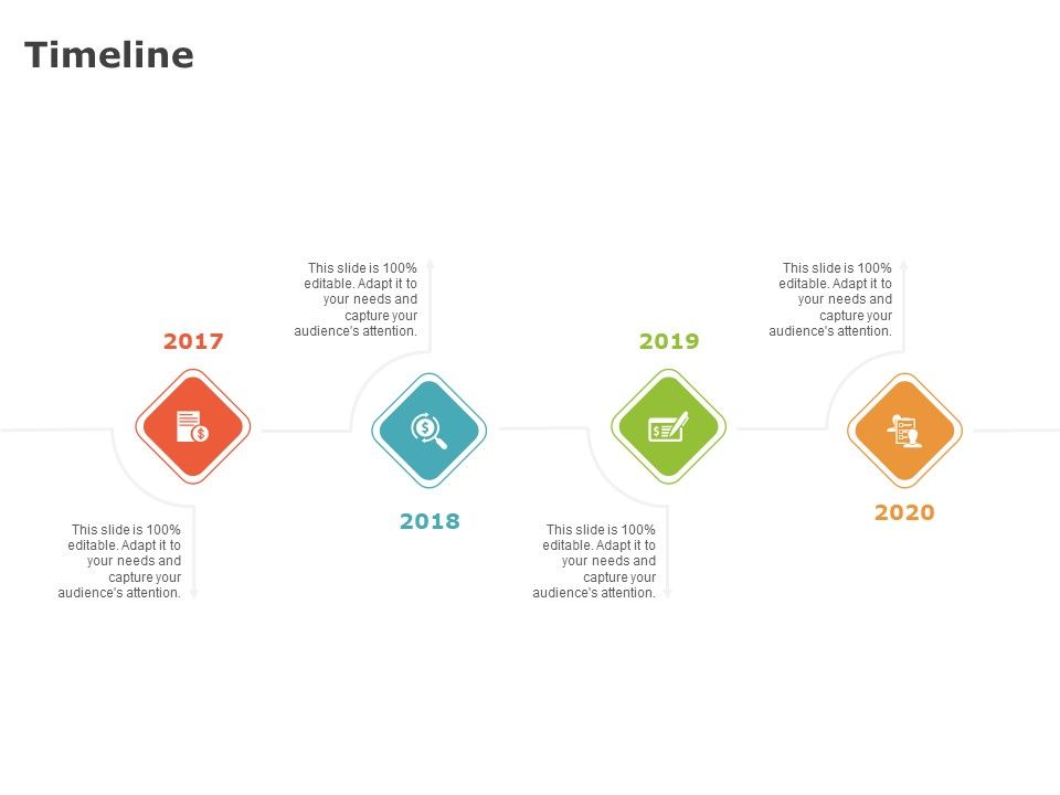Product_Cost_Management_PCM_Timeline_Ppt_Portfolio_Graphics_Tutorials_PDF_Slide_1.jpg