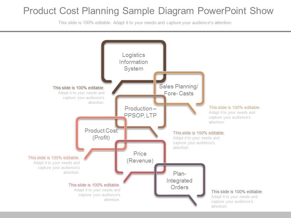 Product_Cost_Planning_Sample_Diagram_Powerpoint_Show_1.jpg