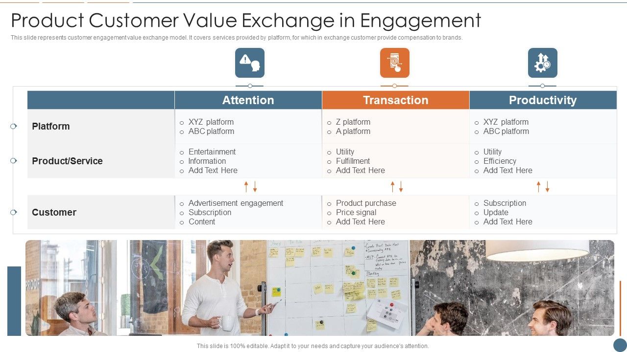 Product_Customer_Value_Exchange_In_Engagement_Graphics_PDF_Slide_1.jpg