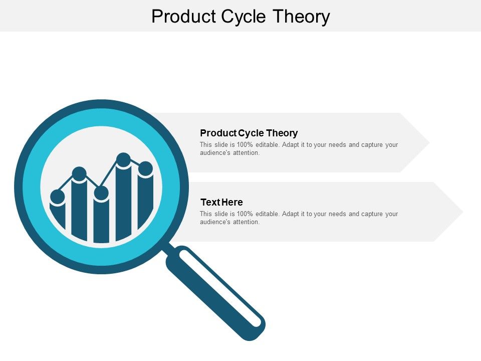 Product_Cycle_Theory_Ppt_PowerPoint_Presentation_Professional_Graphics_Tutorials_Cpb_Slide_1.jpg