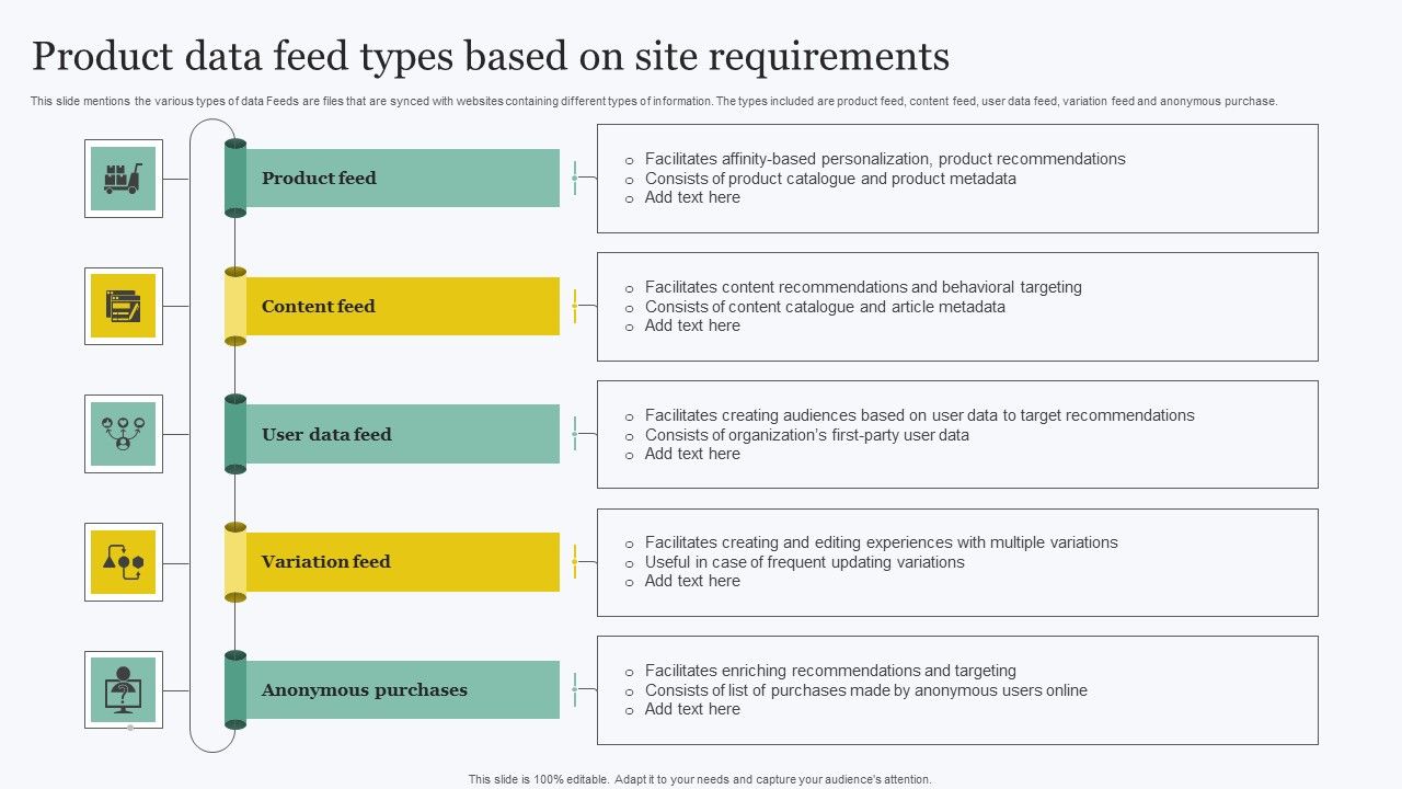 Product_Data_Feed_Types_Based_On_Site_Requirements_Slides_PDF_Slide_1.jpg