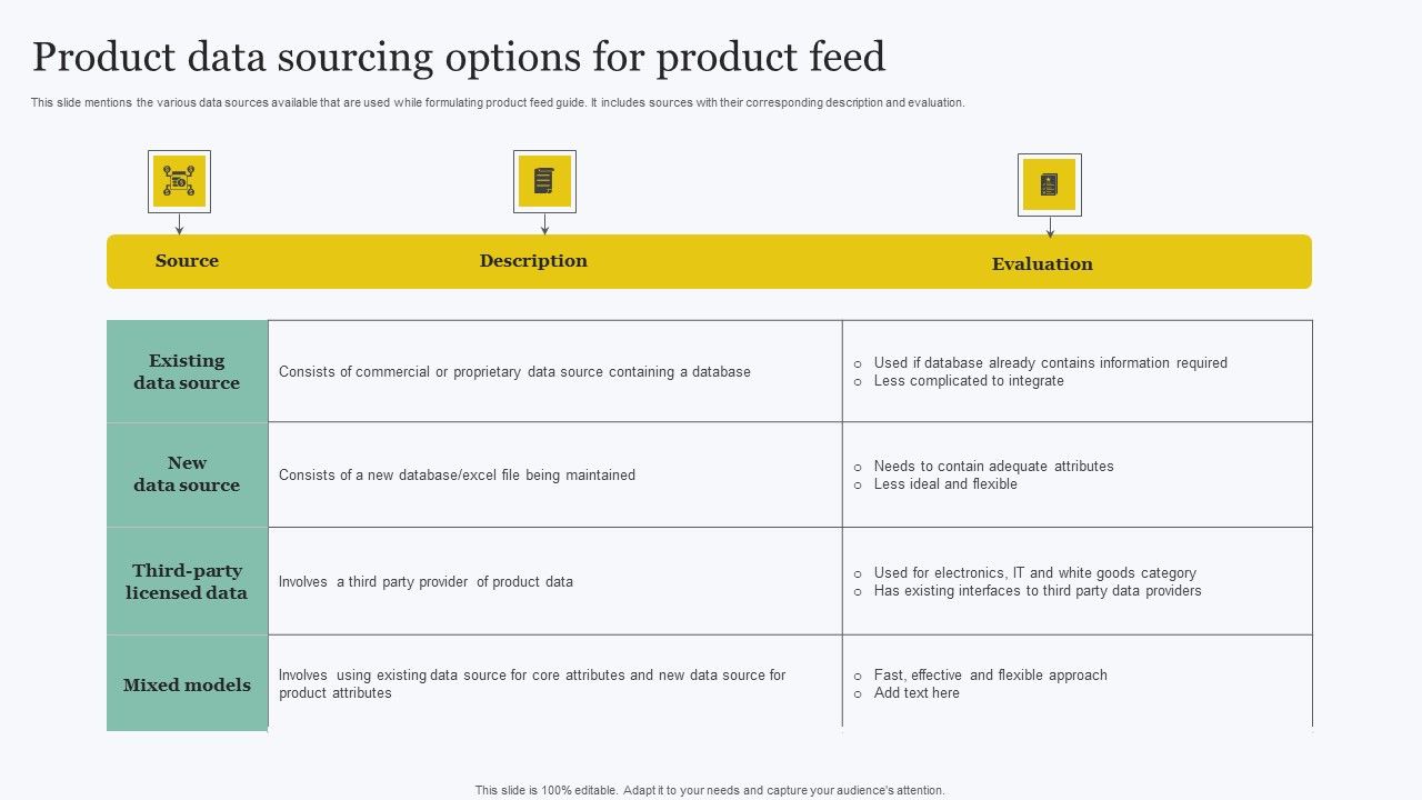 Product_Data_Sourcing_Options_For_Product_Feed_Download_PDF_Slide_1.jpg