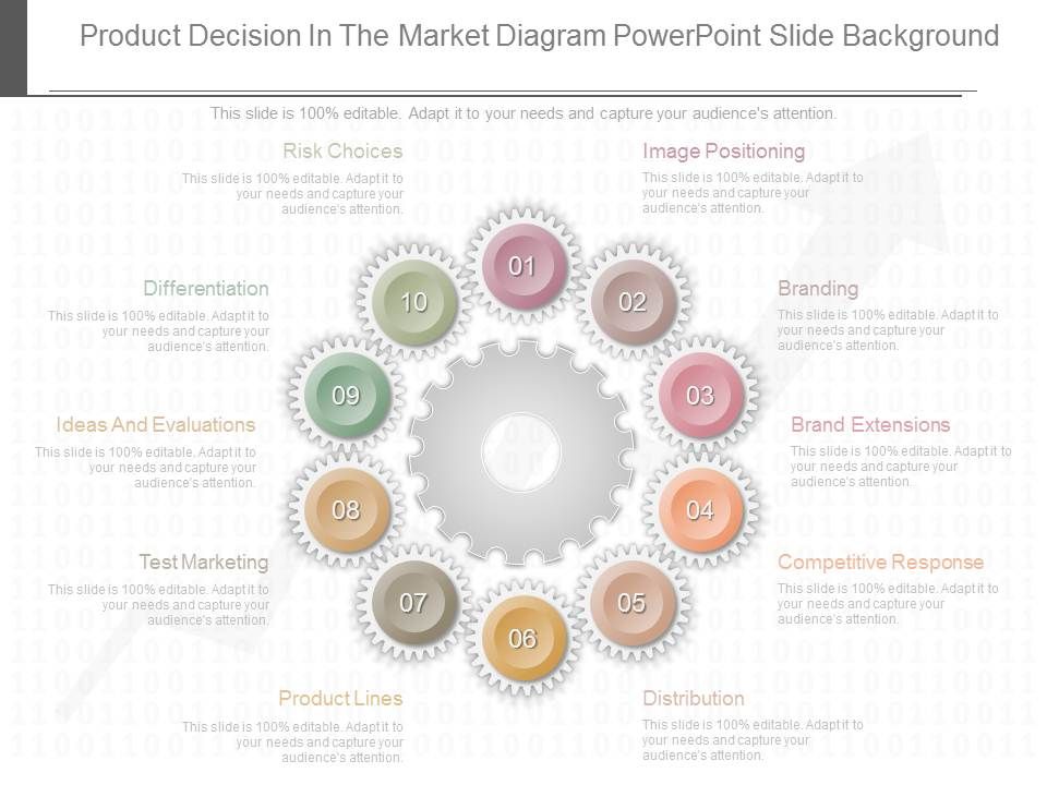 Product_Decision_In_The_Market_Diagram_Powerpoint_Slide_Background_1.jpg