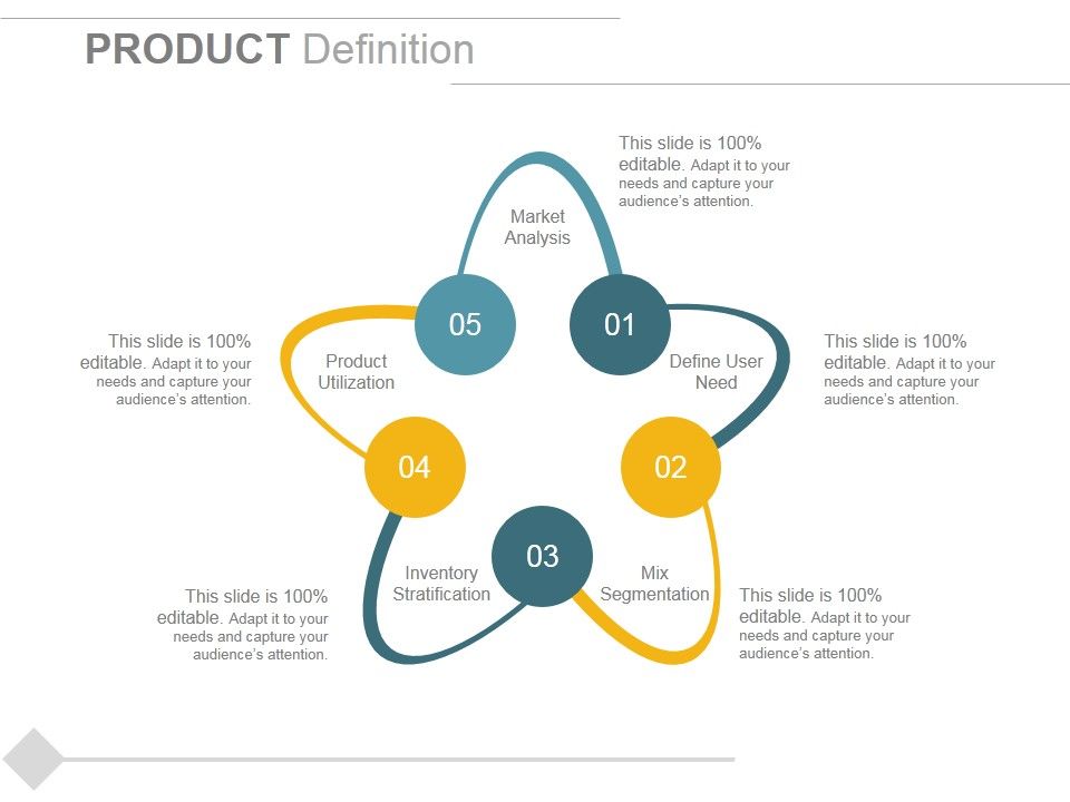 Product_Definition_Ppt_PowerPoint_Presentation_Inspiration_Portfolio_Slide_1.jpg