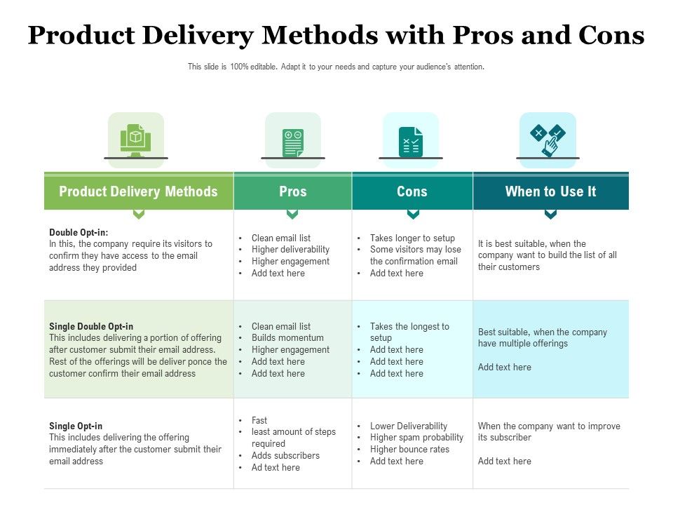 Product_Delivery_Methods_With_Pros_And_Cons_Ppt_PowerPoint_Presentation_File_Example_Introduction_PDF_Slide_1.jpg
