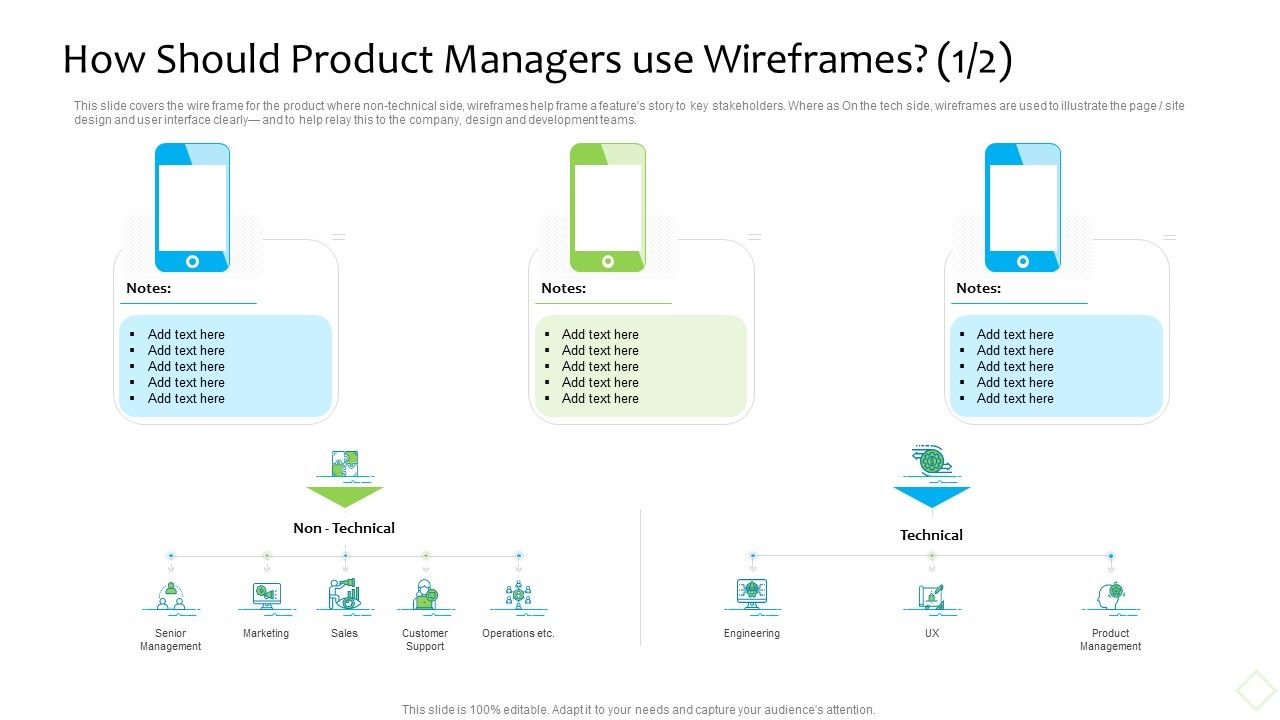 Product_Demand_Administration_How_Should_Product_Managers_Use_Wireframes_Technical_Structure_PDF_Slide_1.jpg