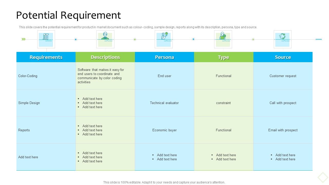 Product_Demand_Administration_Potential_Requirement_Pictures_PDF_Slide_1.jpg