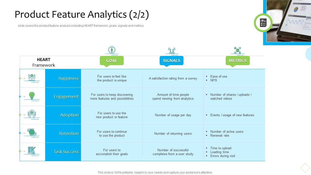 Product_Demand_Administration_Product_Feature_Analytics_Goal_Structure_PDF_Slide_1.jpg