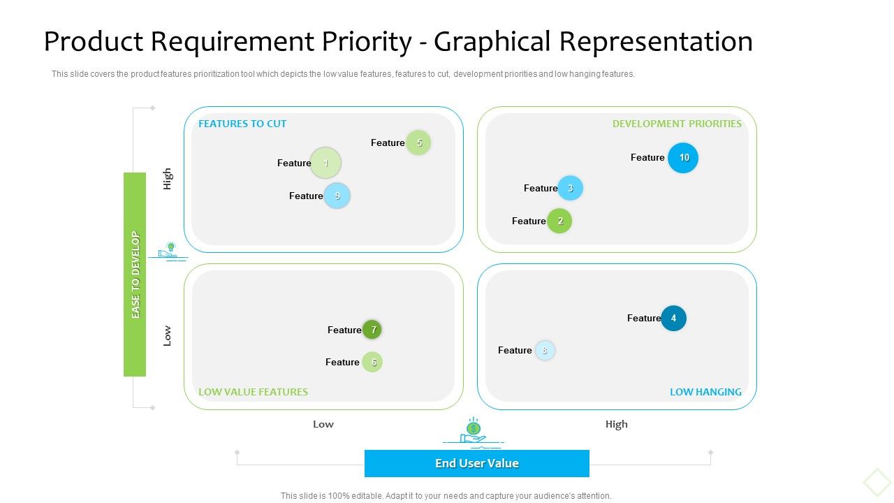 Product_Demand_Administration_Product_Requirement_Priority_Graphical_Representation_Information_PDF_Slide_1.jpg
