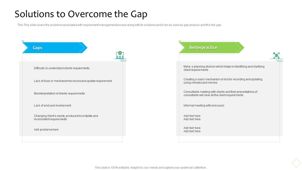 Product_Demand_Administration_Solutions_To_Overcome_The_Gap_Professional_PDF_Slide_1.jpg