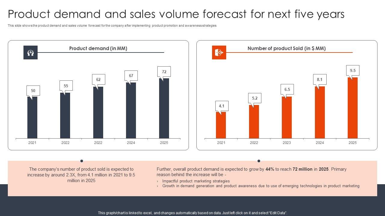 Product_Demand_And_Sales_Volume_Forecast_Client_Acquisition_Techniques_To_Boost_Sales_Topics_PDF_Slide_1.jpg
