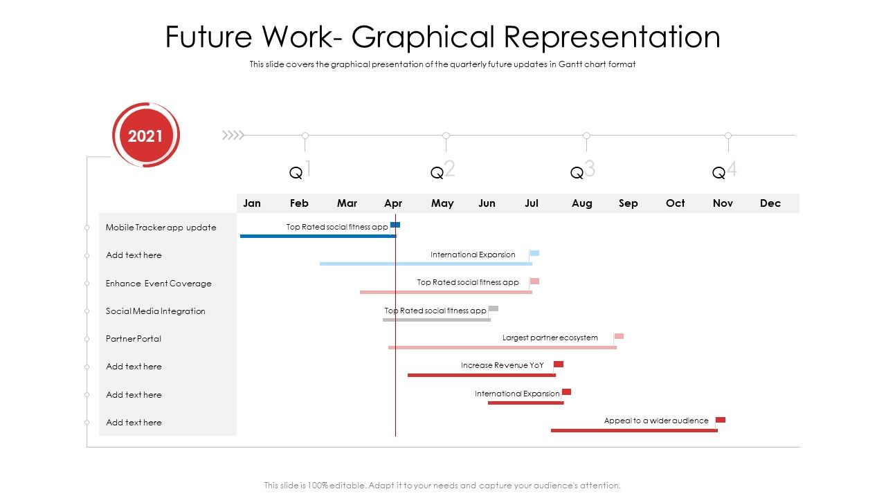 Product_Demand_Document_Future_Work_Graphical_Representation_Inspiration_PDF_Slide_1.jpg