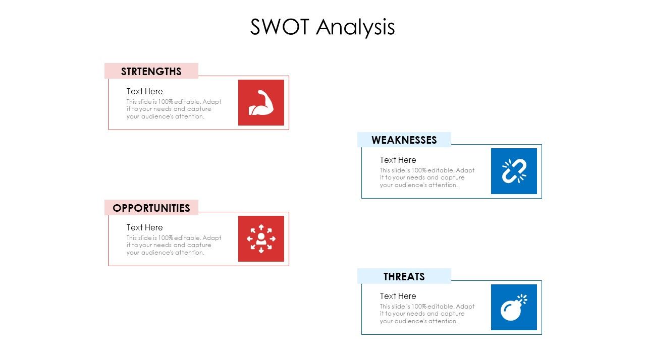 Product_Demand_Document_SWOT_Analysis_Ppt_File_Design_Templates_PDF_Slide_1.jpg