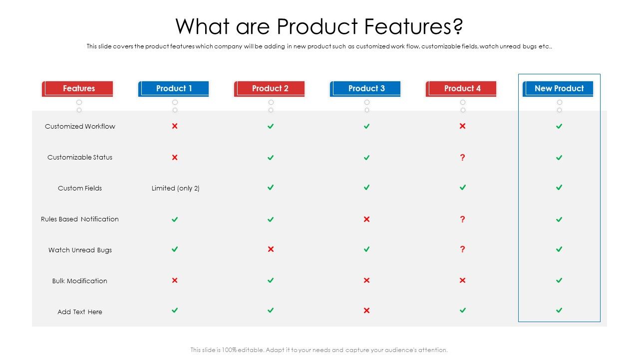 Product_Demand_Document_What_Are_Product_Features_Ppt_Portfolio_Graphics_Example_PDF_Slide_1.jpg