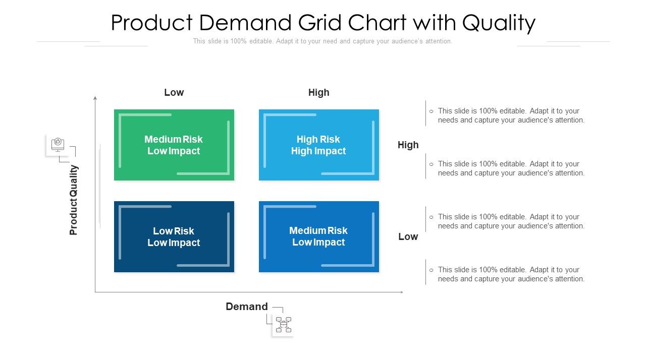 Product_Demand_Grid_Chart_With_Quality_Ppt_Inspiration_Maker_PDF_Slide_1.jpg